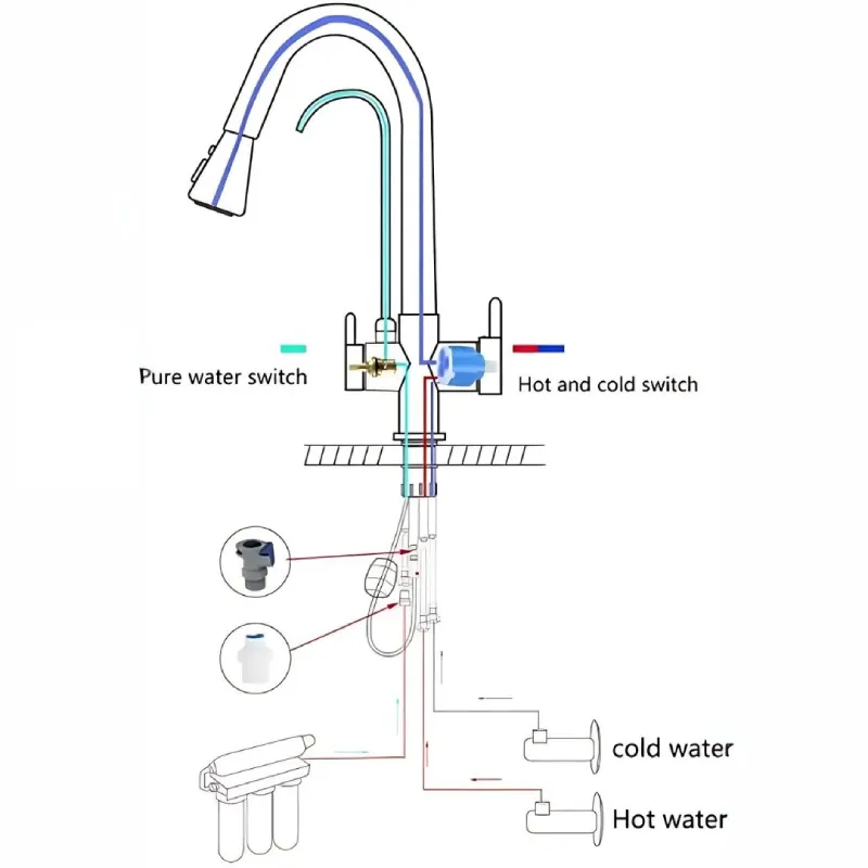 Prefilter-Bundle-Image7